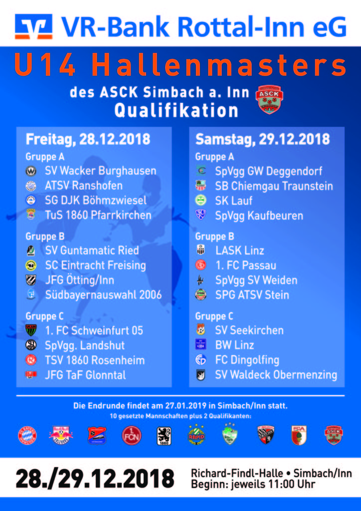 U14 Hallenmasters Braunau Simbach Inn